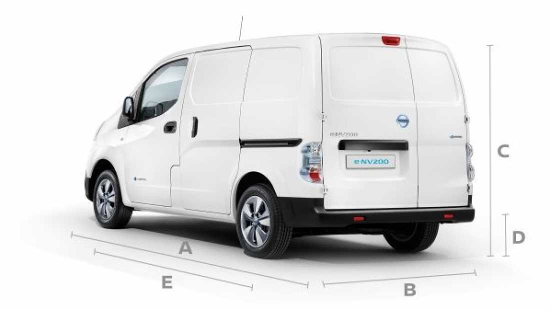 Afmetingen Nissan E-NV200