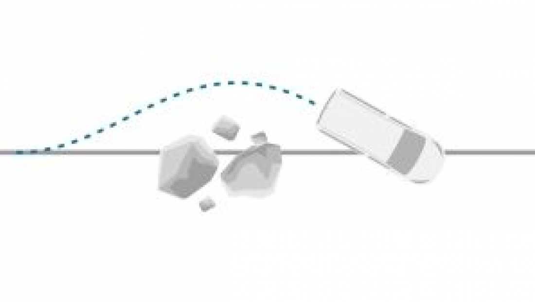 Nissan vehicle dynamic control