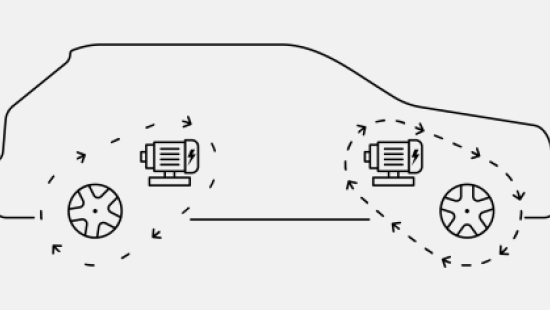 ABD Nissan - E4ROCE - 2 motoren
