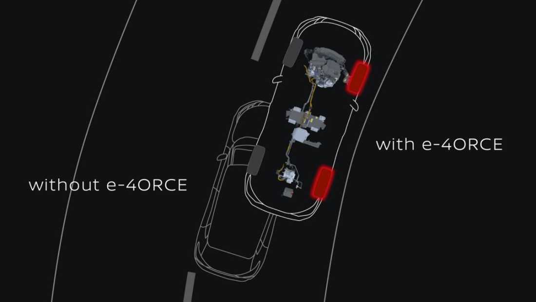 ABD Nissan - E4ROCE - Verschil